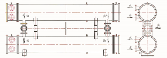 SGLL系列雙聯臥式冷卻器