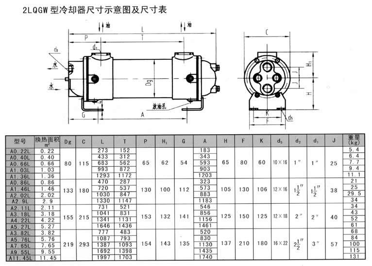 2LQGW型冷卻器